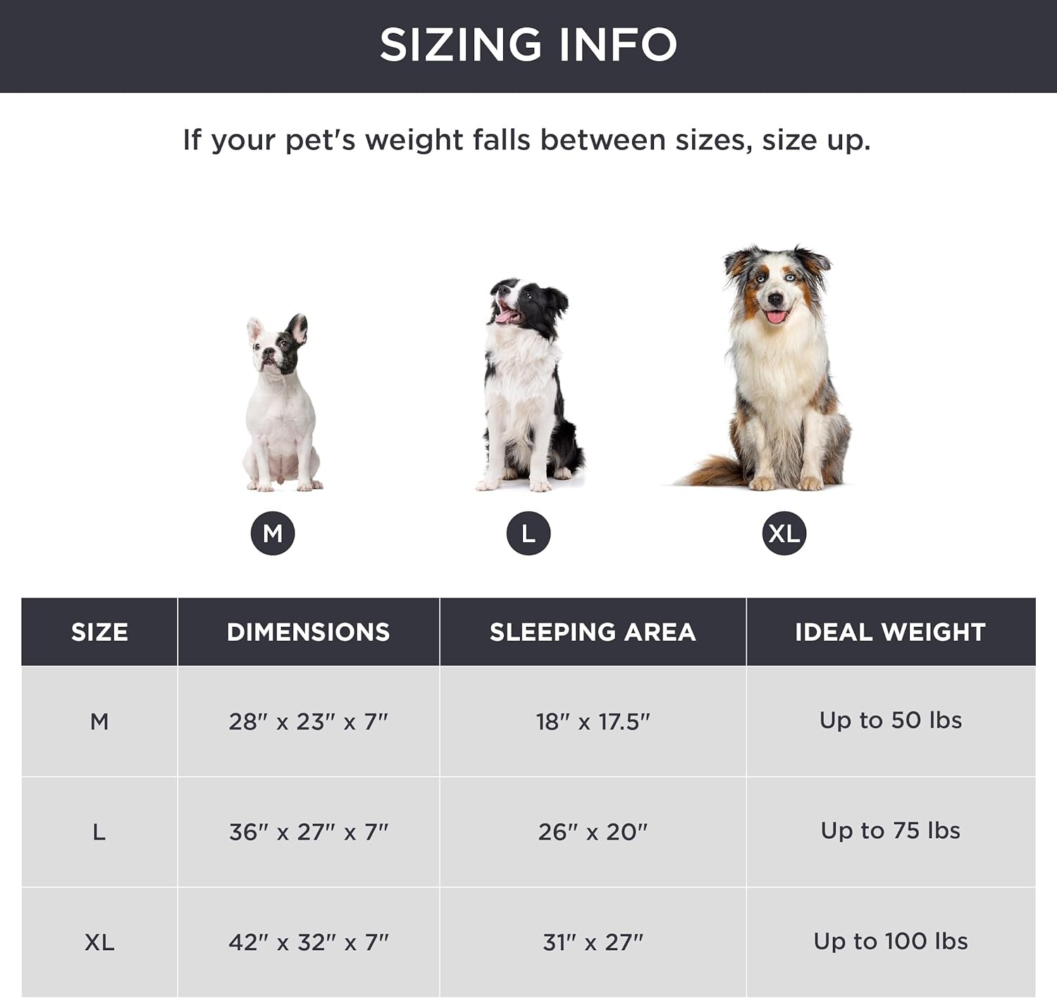 Orthopedic Memory Foam Dog Bed for Medium Dogs - Egg and Memory Foam Sofa with Soft Sherpa Surface, Bolster Design, Removable Washable Cover, Waterproof Layer, and Nonskid Bottom in Grey