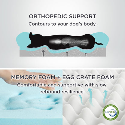 Orthopedic Memory Foam Dog Bed for Medium Dogs - Egg and Memory Foam Sofa with Soft Sherpa Surface, Bolster Design, Removable Washable Cover, Waterproof Layer, and Nonskid Bottom in Grey