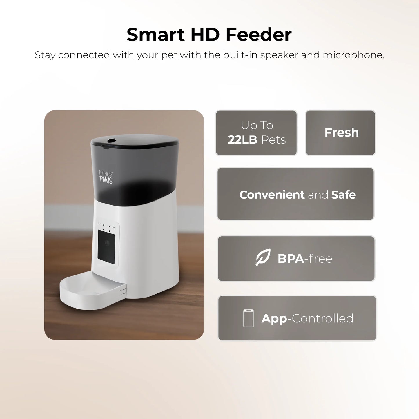 Smart HD Feeder, Automatic 6L Food Dispenser for Cats & Dogs, 1080P, 2-Way Audio, Backup Power, 15 Meals/Day, White
