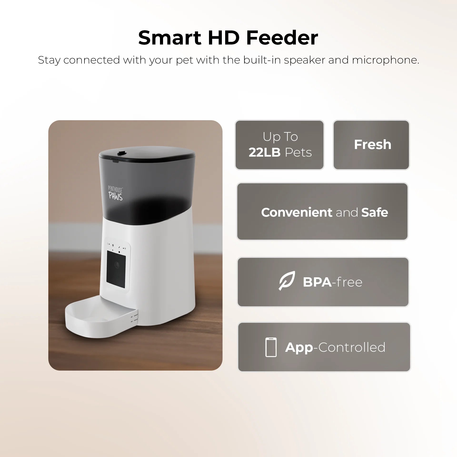 Smart HD Feeder, Automatic 6L Food Dispenser for Cats & Dogs, 1080P, 2-Way Audio, Backup Power, 15 Meals/Day, White